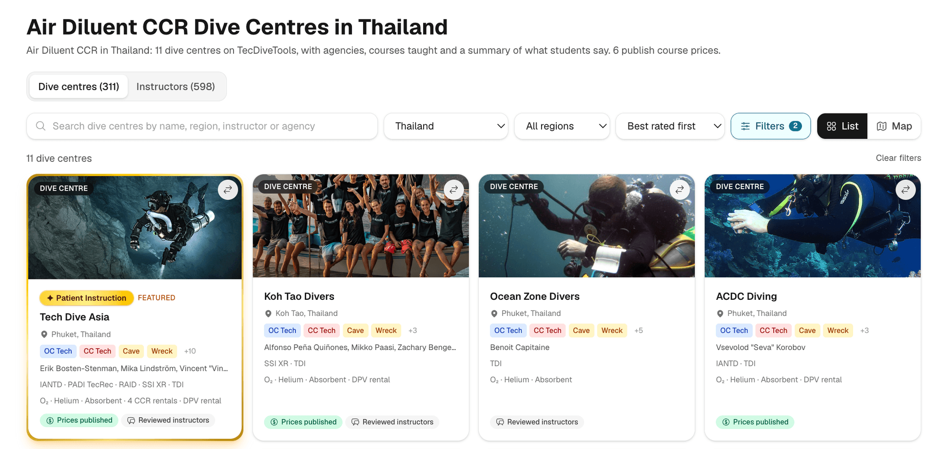 The TecDiveTools directory showing air diluent CCR dive centres in Thailand. The first card, Tech Dive Asia, has a gold frame and a gold 'Patient Instruction' label marked Featured, and sits ahead of three ordinary cards.